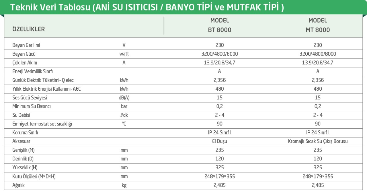baymak banyo tipi elektrikli su isiticisi teknik tablo Baymak BT 8000 (Montaj Hariç) Banyo Tipi Elektrikli Ani Su Isıtıcı